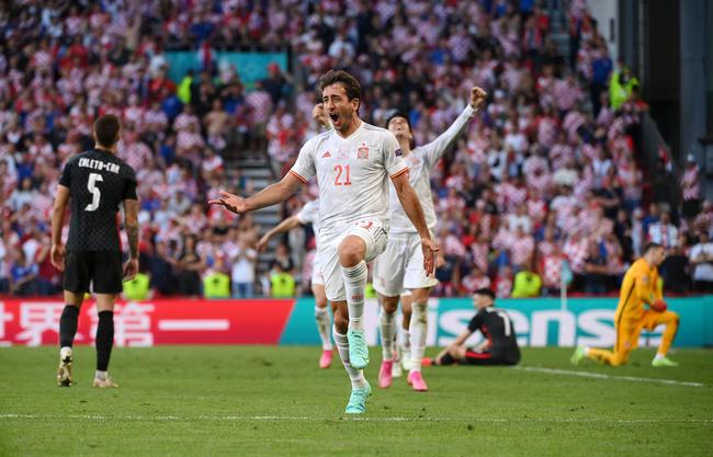 ملخصات ريال مدريد في دوري أبطال أوروبا